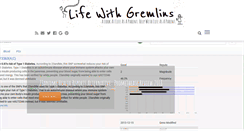 Desktop Screenshot of lifewithgremlins.com